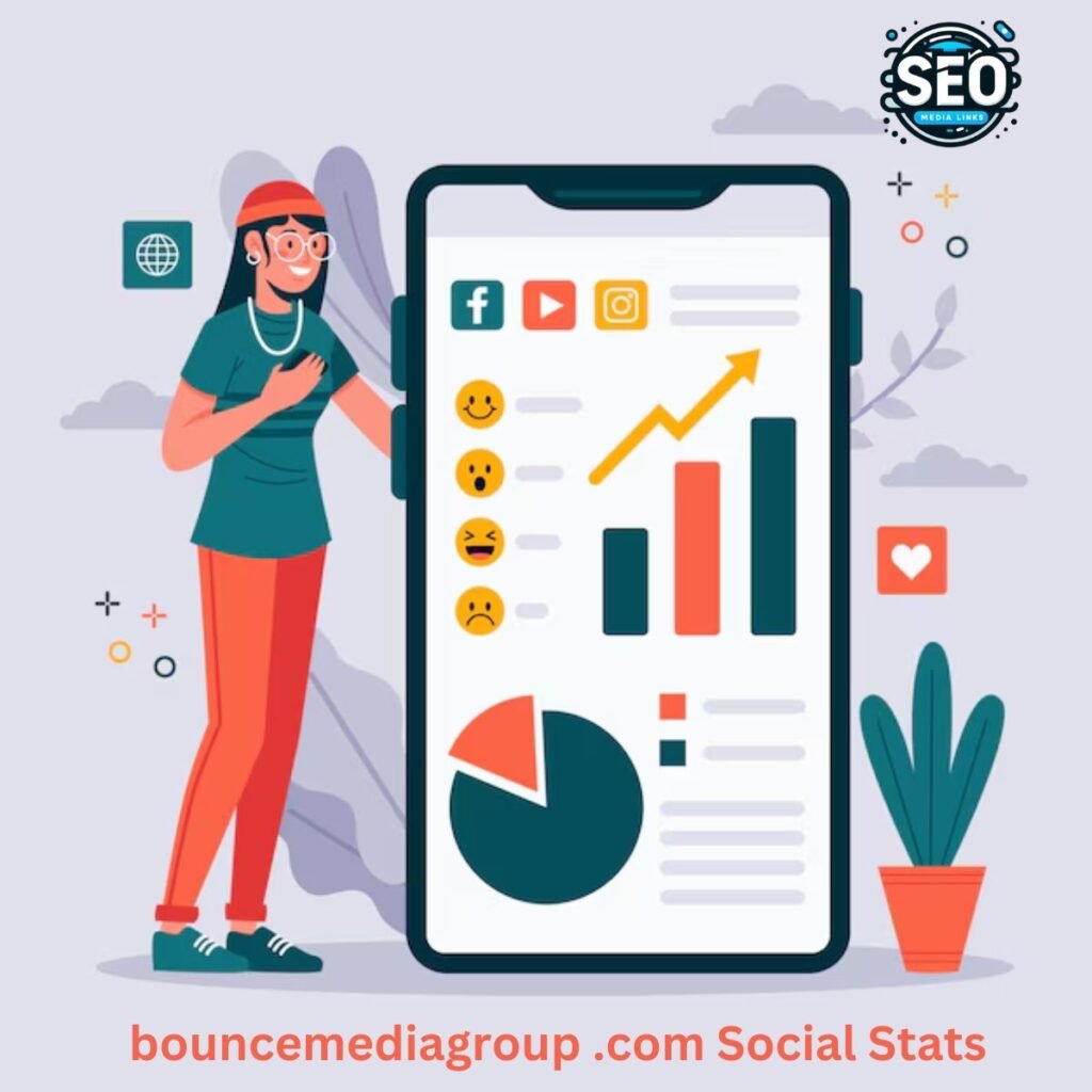 Comprehensive Insights into bouncemediagroup .com Social Stats for 2024