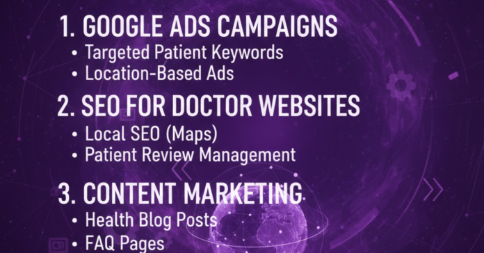 Google Ads for Doctors SEO: Google Ads for Doctors SEO:
